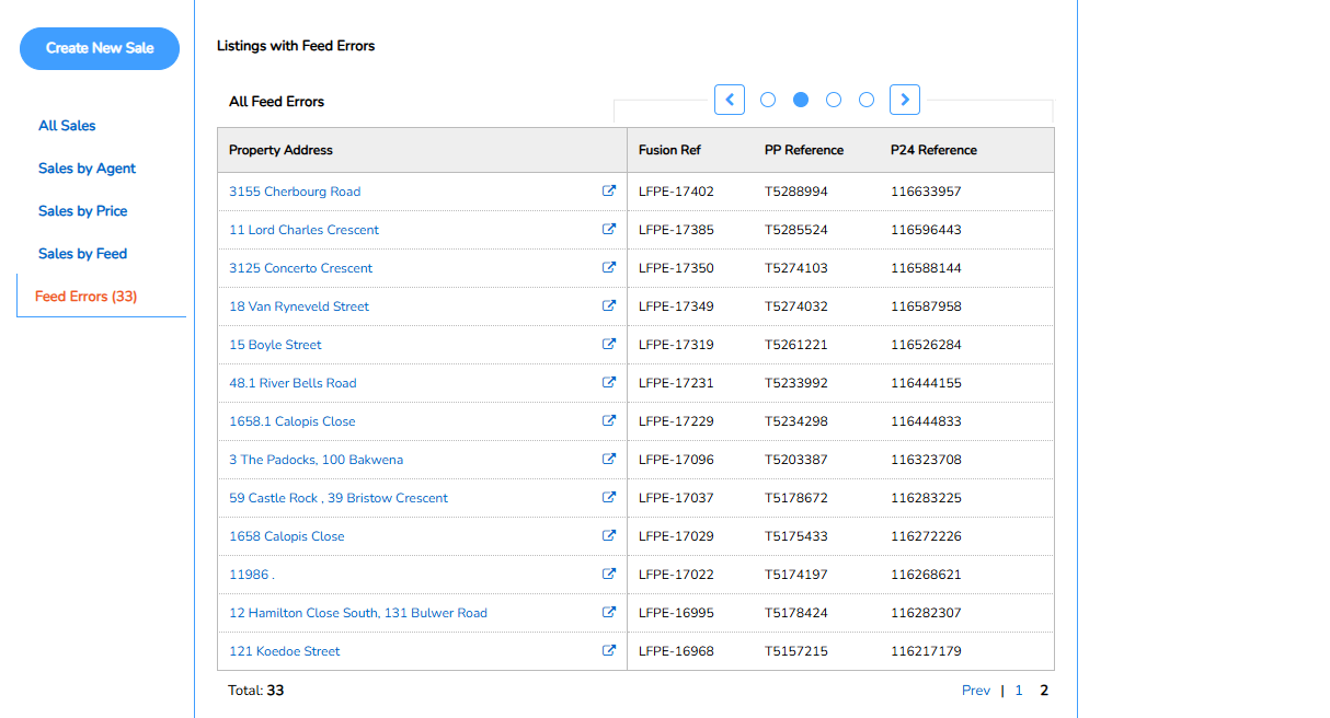 4 Bedroom Bungalow For Sale in Athlone